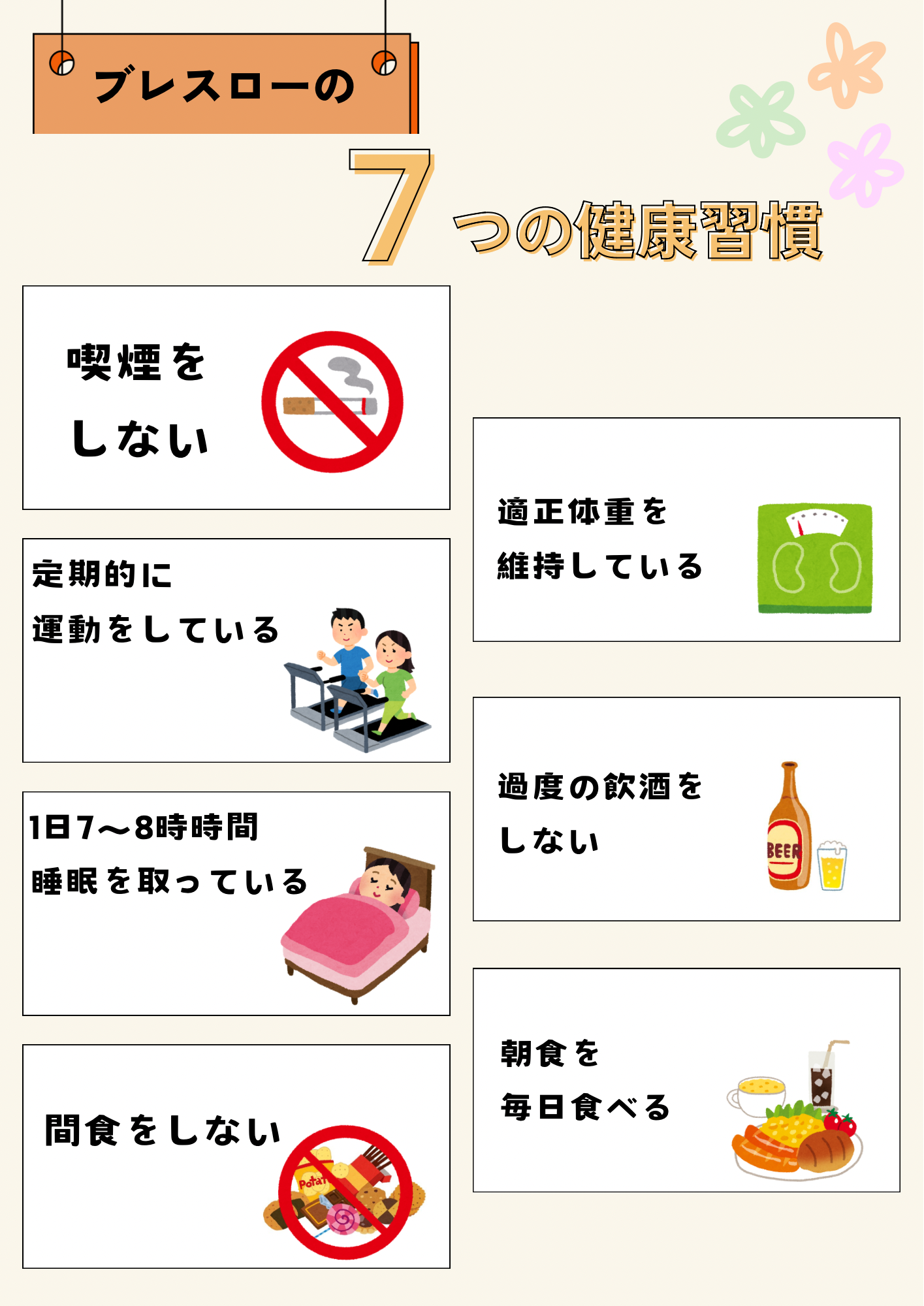 ブレスローの7つの健康習慣② | オルソフィット24 星田｜交野市の24時間フィットネス・スポーツジム